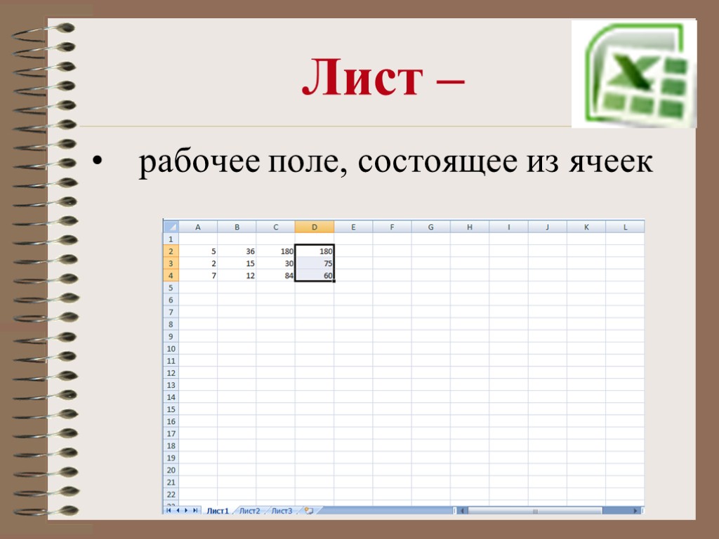 Лист – рабочее поле, состоящее из ячеек